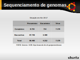 Slide 14